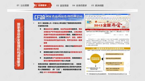 智慧食安大數據整體解決方案 從數據驅動到全鏈條食品安全保障